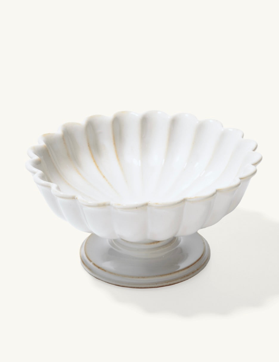 Fluted Compote Dish